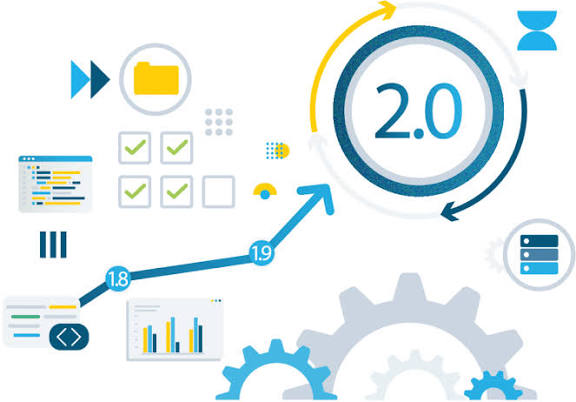 Legacy Application Modernization Company: Improving Employee Self-Service and HR Operations